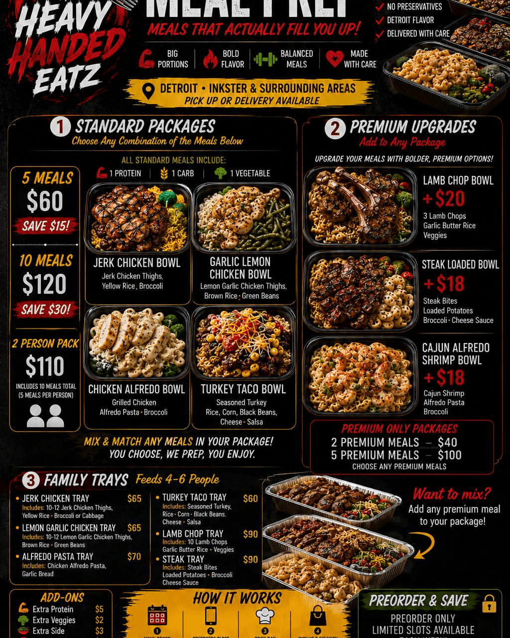 Jerk Chicken Bowl
